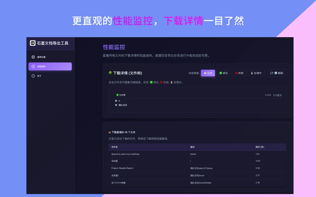 团队文档管理文件夹结构示意图